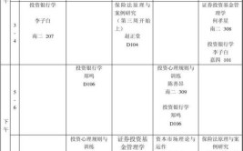 厦门大学非全日制研究生怎么上课？