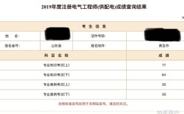 注册电气工程师好考吗难度大吗考过电气工程师好找工作吗