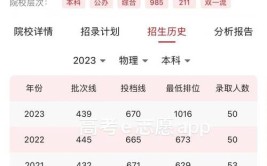 2024年人民大学是985还是211高校