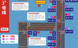更新了！日照市汽车驾驶人考场详细地址及联系电话公布(考场日照科目联系电话公交路线)