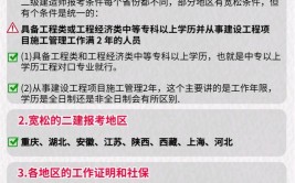 上海二建报考需要什么条件