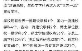 2024青海大学研究生报考条件