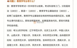 25考研备考建筑学学硕81300应该做些什么怎么安排复习