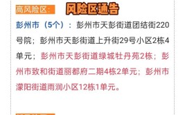 成都市双流区近期本土病例活动轨迹通告（8月31日）(双流东升街道西航鞋业)