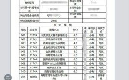 三峡大学自考学士学位申请要求有哪些