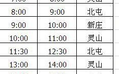 迁安部分地区计划停电，这些公交线路执行空调期票价(上庄空调票价迁安公司)