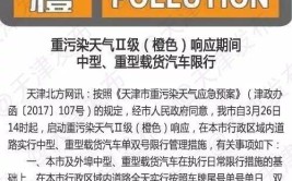 重磅！河北10市启动重污染天气Ⅱ级应急响应！禁限行、交通管制……(车辆应急通行管制绕行)