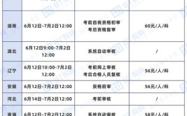 24年河北中级会计报名时间是哪一天