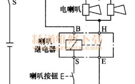 怎么回事？车主需要知道这些处理方法(喇叭故障车辆线路开关)