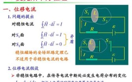 避免第一挡位处发生脱挡现象(换挡金融界位移所述电流)