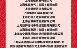 喜报静安这91家企业上榜