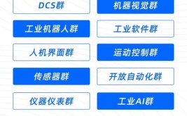 全国首个下沉式5G智慧水质净化厂在深圳投产使用 | 36氪5G创新日报1124(华为覆盖定位北斗电信)