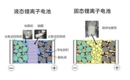 如何处理？(新能源断电牵引充电电池)