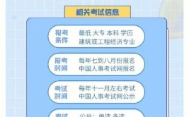 如何高效学习并通过一级建造师考试