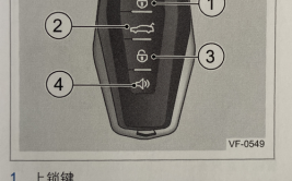 斯柯达汽车钥匙的演变(钥匙车门解锁汽车系统)