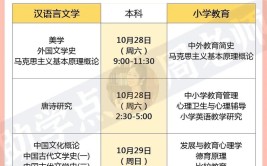 自考本科10月考完了多久拿证