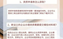 二建还有必要考吗实话大比拼建筑资质