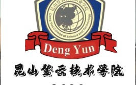 昆山登云科技职业学院有哪几个校区及校区地址公交站点