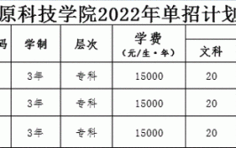 中原科技学院单招专业有哪些？