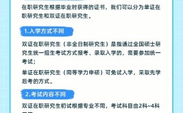 免试入学在职研究生有哪些招生院校和专业