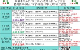 贵州省住房和城乡建设厅所属事业单位2024年公开招聘工作人员方案