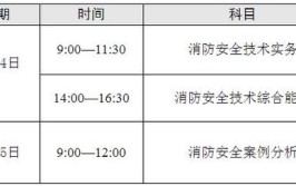 2023年消防报考时间是什么时候