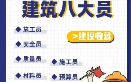 说说土木系在校大学生有必要报考建筑八大员吗