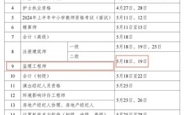 云南2024二级建造师考试报名3月12日开始这样来报名