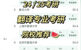 大学的翻译专业主要学什么?