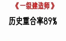 24年一建考试已成定局无非就这800道压轴题刷完吃透一次拿证