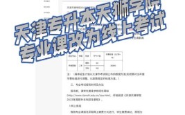 天津天狮学院2018年普通本科、高职招生章程