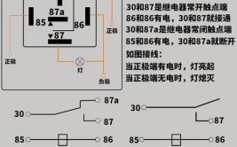 第16天，继电器的认识参照细节(继电器线圈触点汽车维修参照)