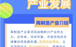 “再制造”如何再升级？——河间再制造产业集群创新发展探访(制造产业发展项目产品)