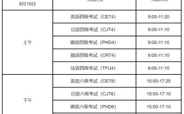 2024年上半年上海英语四六级报名时间和截止时间