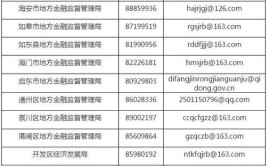 南通610家失信企业名单！提醒注意潜在交易风险和金融风险(投资有限公司管理投资有限公司分公司)