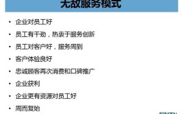 「案例分析」6个维修厂案例告诉我们汽车维修店营销的精髓(营销客户企业维修厂维修)