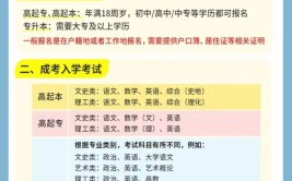 上海交通大学成考报名条件有哪些