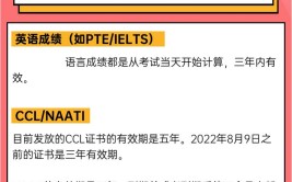 建筑绘图员如何移民澳洲如何作职评EOI分数要求多少