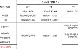 海南2024上半年中小学教师资格考试面试时间