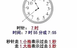 秒针从5走到10走了多少秒