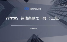 上银基金债券知识小课堂：转债下修条款知多少(股价可转债转债可以通过减持)