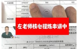 一建38万人证合一带业绩王炸