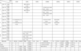 浙江师范大学非全日制研究生上课时间怎么安排，需要到学校上课吗