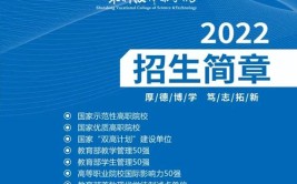 山东科技职业学院2022年普通高等教育招生章程