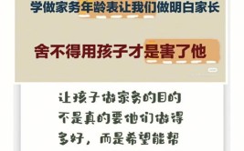 这6处越简单越好，不仅是省钱，关键是家务至少会减半(越好仅是减半省钱家务)