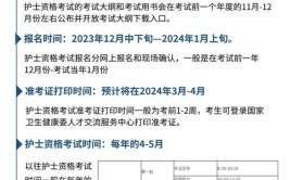 确有专长中医师资格证报名时间2024具体时间