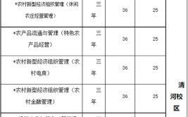 北京农业职业学院2016年高等职业教育自主招生章程