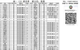 高一分班是按照什么来的