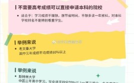 去英国读大学需要考什么