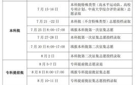 2024年高考多少分能被湖南财经工业职业技术学院录取